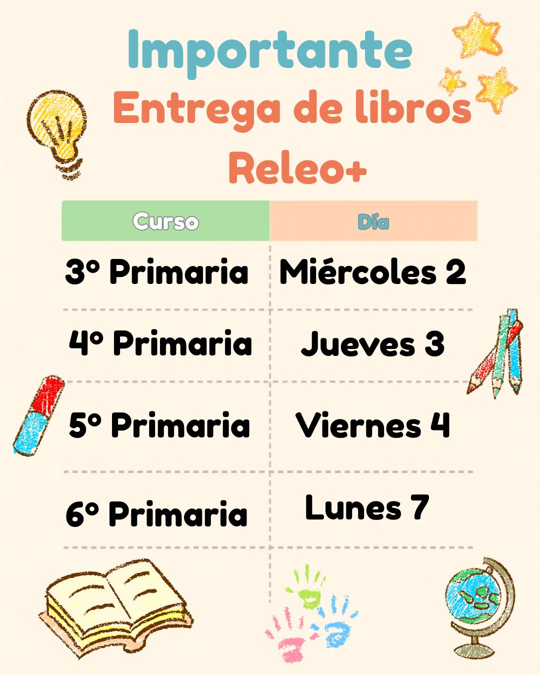 Entrega Releo 26-27